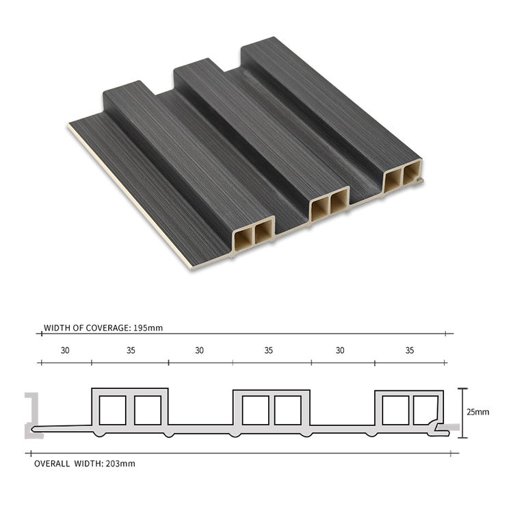 wpc wall panels size